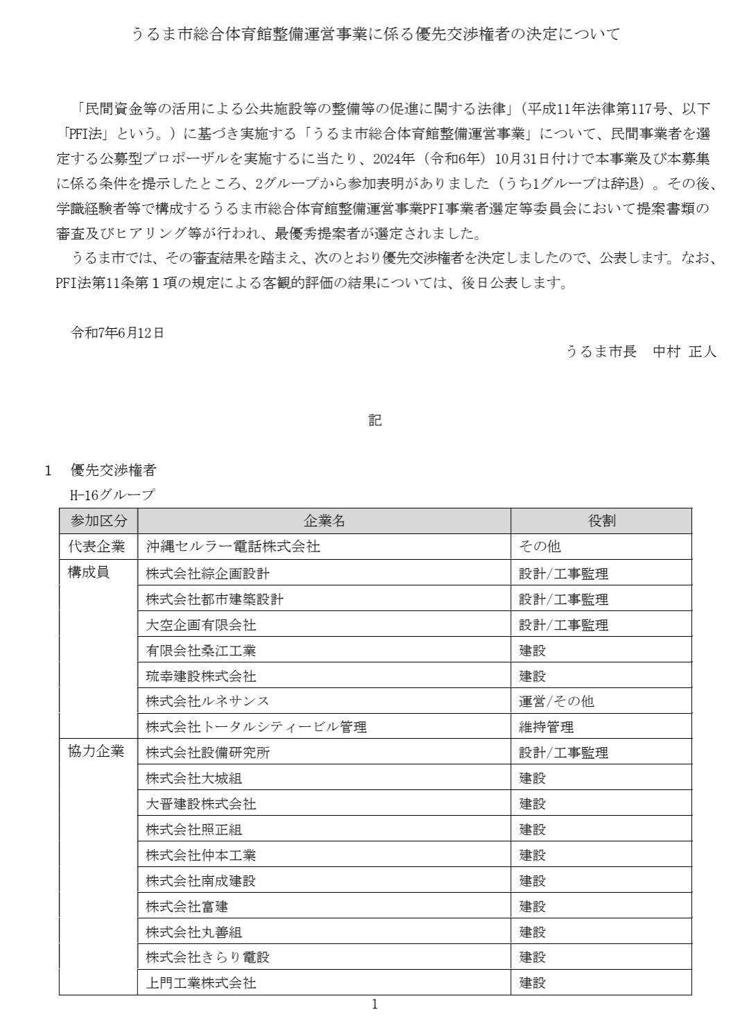うるま市総合体育館整備事業　優先交渉権者の決定について